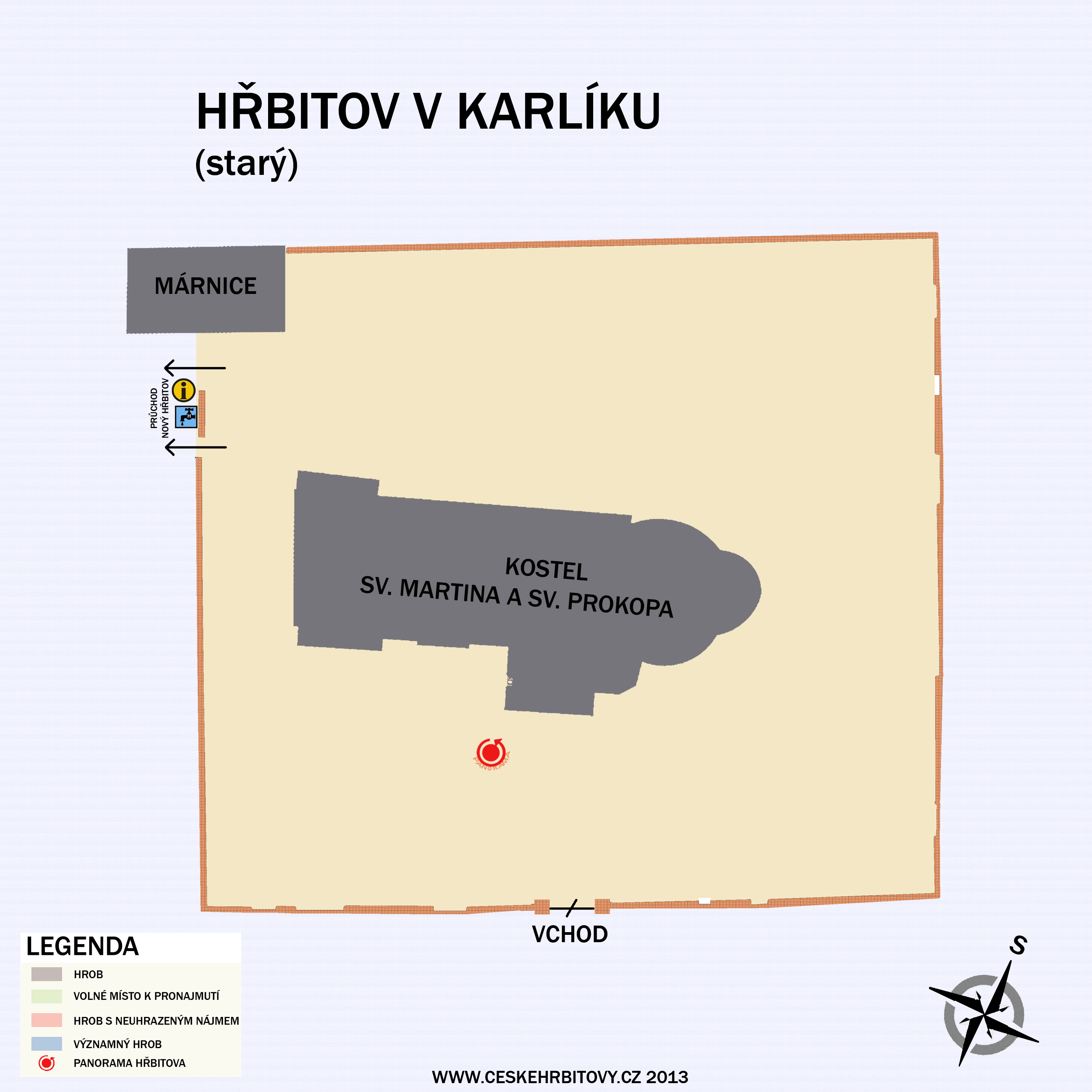 Mapa hĹ™bitova Starý