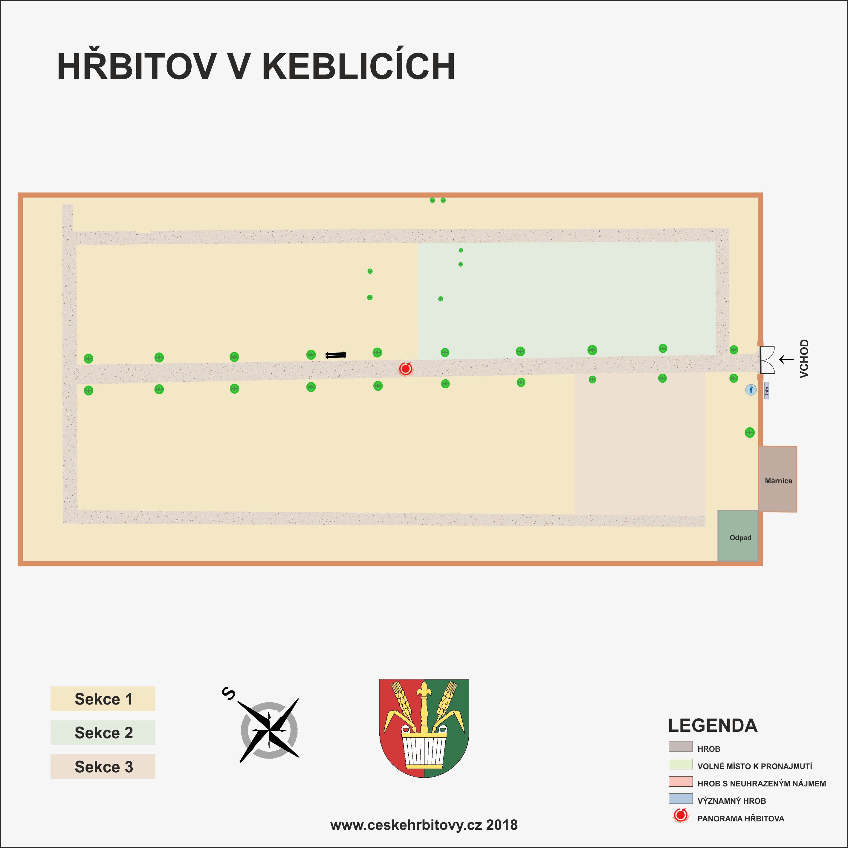 Mapa hĹ™bitova Obecní