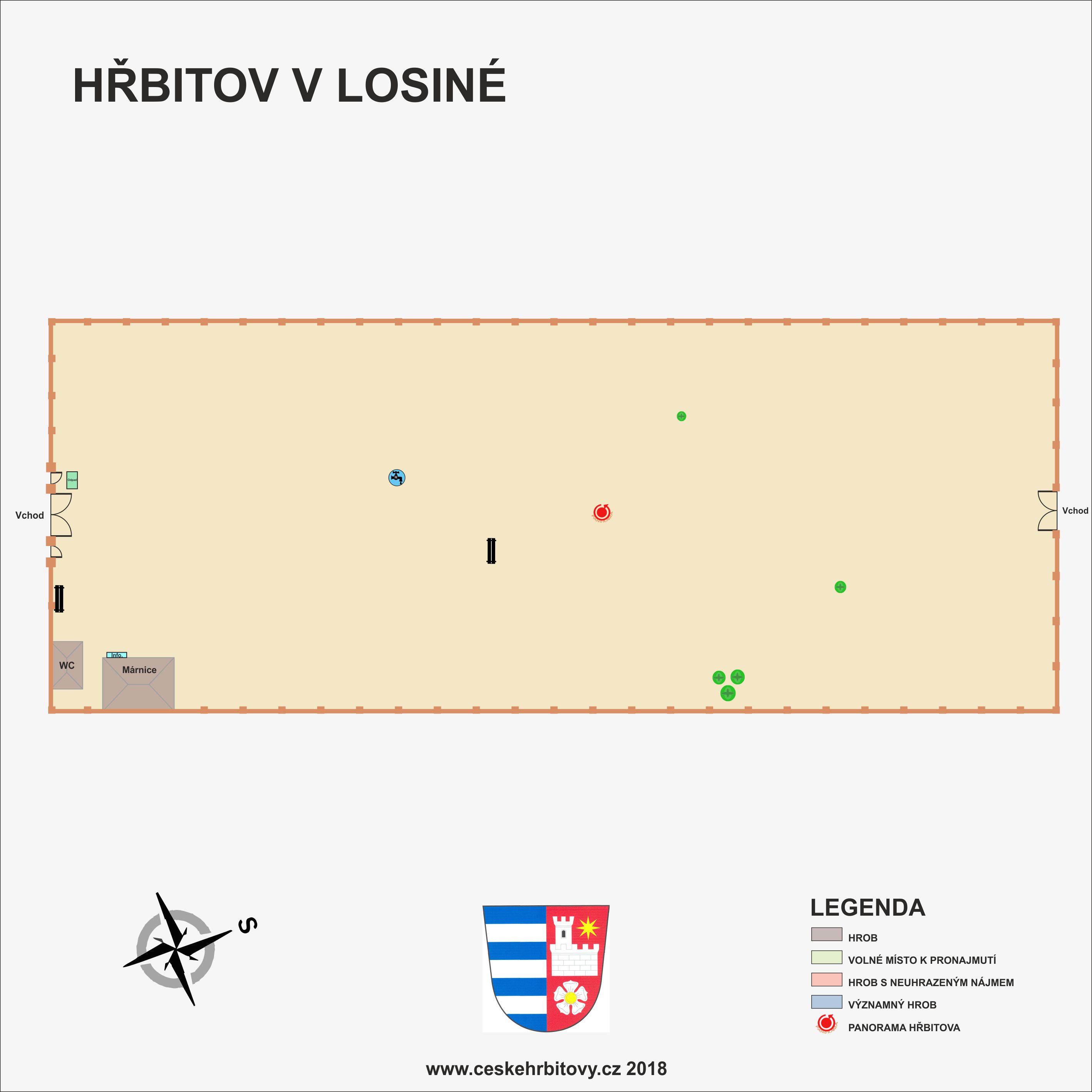 Mapa hĹ™bitova Obecní