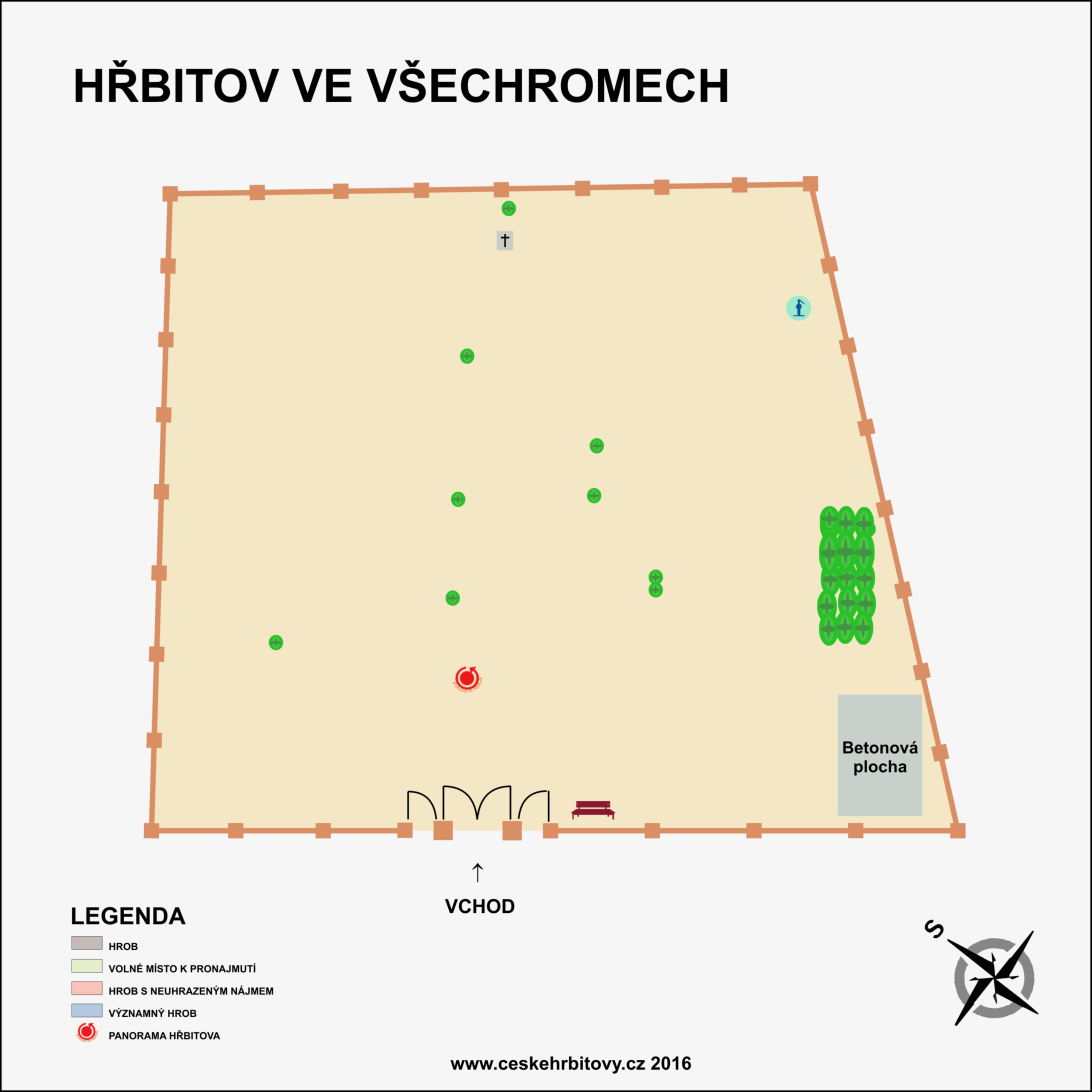 Mapa hĹ™bitova Všechromy